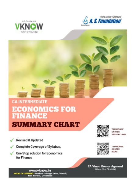 Picture of Book  CA Inter Gr-II Economics For Finance Summary Charts By CA Vinod Kumar Agarwal